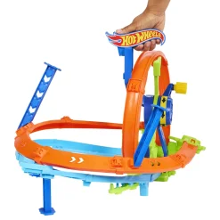 Hw action rapid launch en loop