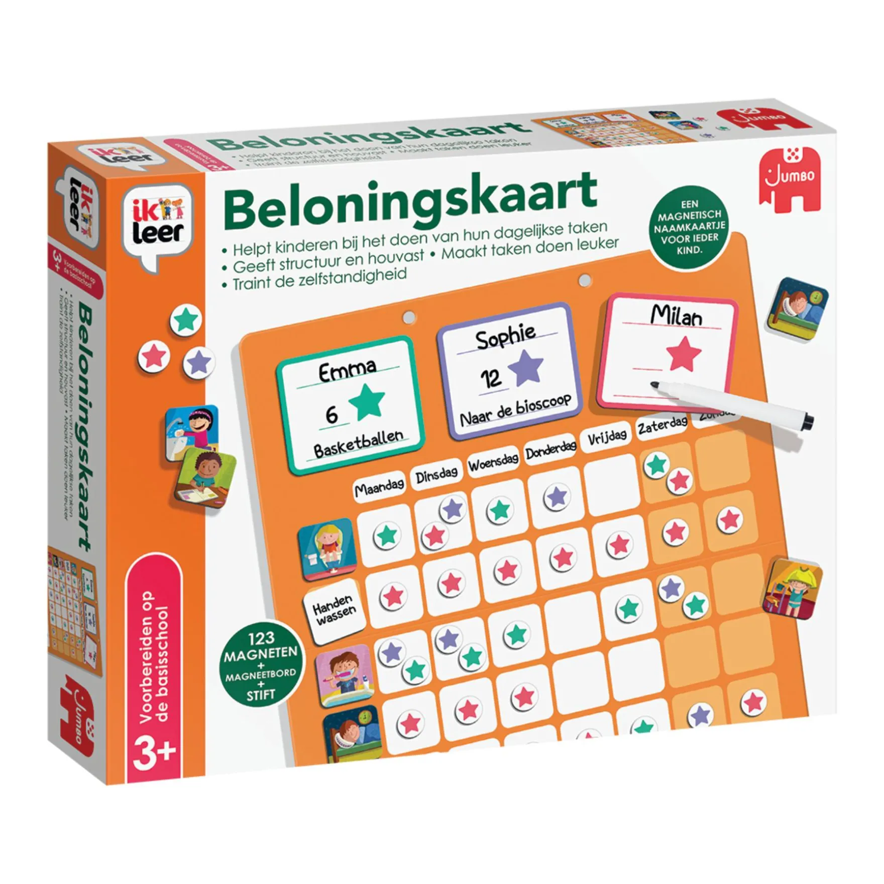 Ik leer beloningskaart
