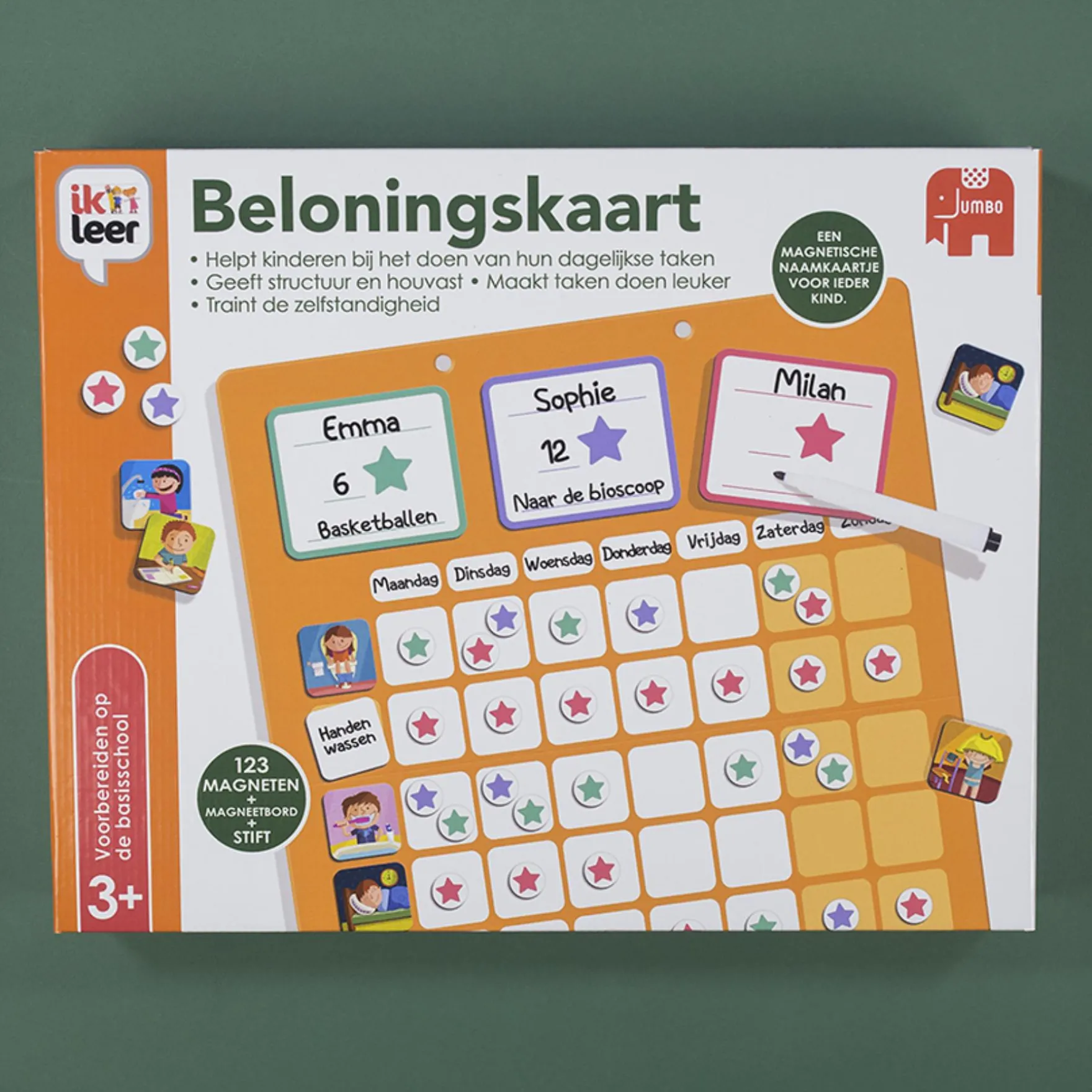 Ik leer beloningskaart