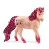 Schleich 70801 Collectibles Unicorn Planetea