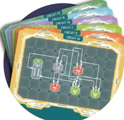 Wetenschap Electronica Lab